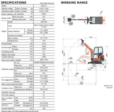 kubota kx015|kubota kx015 4 specifications.